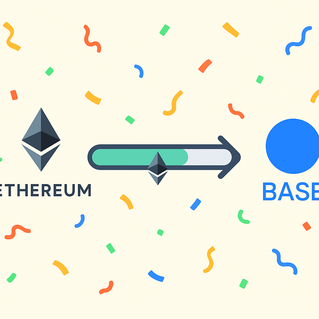 Animated progress bar, ETH moving from Ethereum to Base chain, celebratory confetti