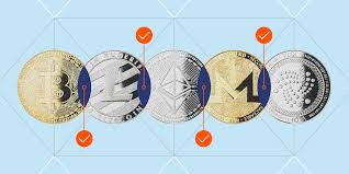 crypto exchange security risk