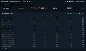 Solana liquidity mining dashboard