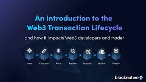 crypto wallet transaction confirmation and Base chain balance