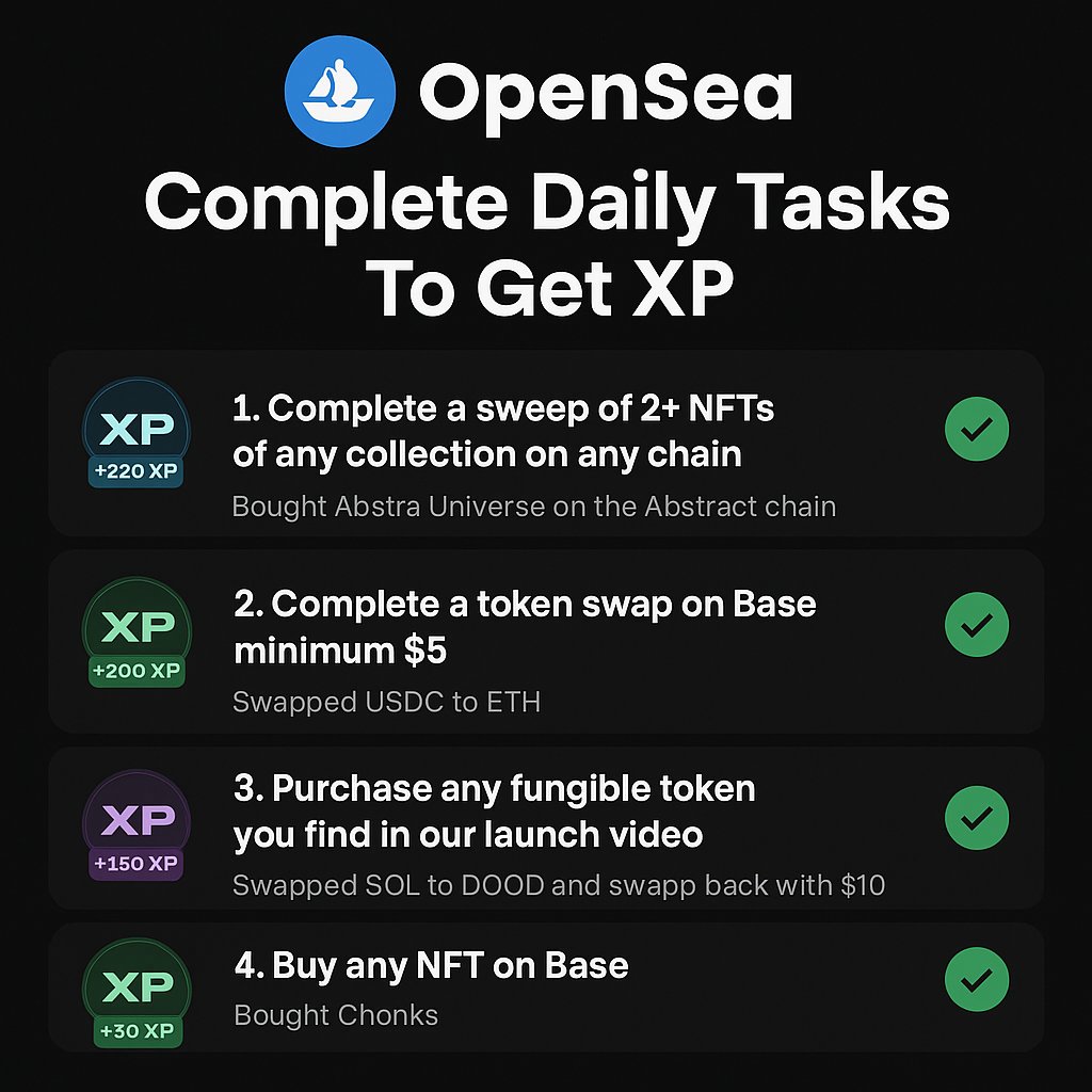 OpenSea Base chain NFTs
