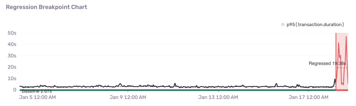 Slotana Coin Flip Solana