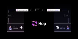 Hop Protocol bridge to Base