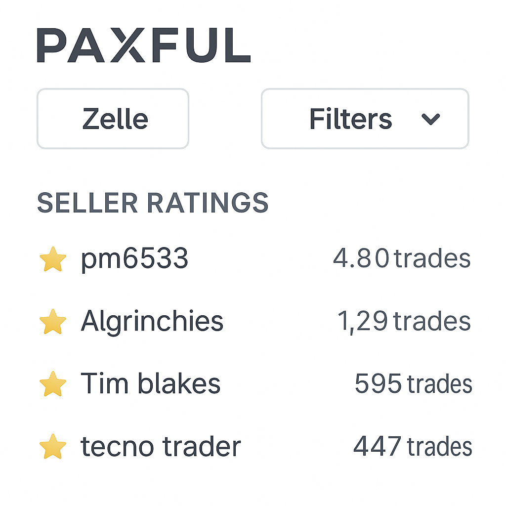 Paxful Zelle filter and seller ratings screenshot