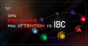 Ethereum and EVM compatible blockchain icons