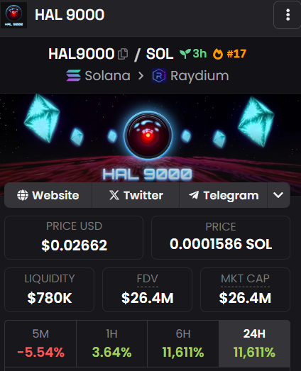 crypto rug pull warning and liquidity risk