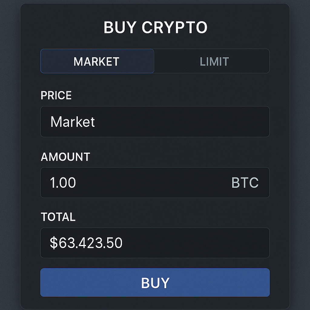 crypto buy order screen showing market and limit options