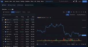 cryptocurrency market sentiment