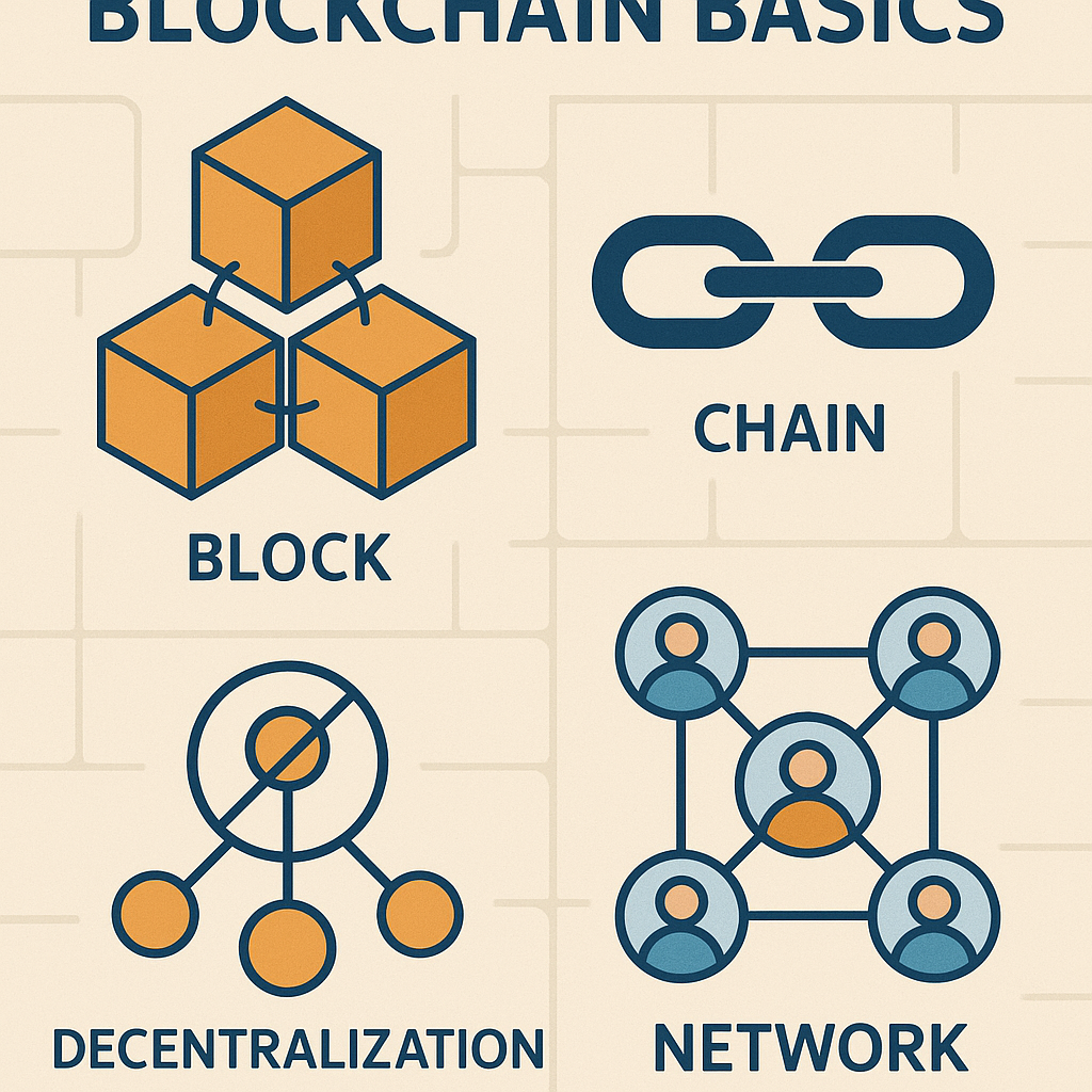 visual explanation blockchain basics