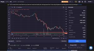 fast internet for crypto trading