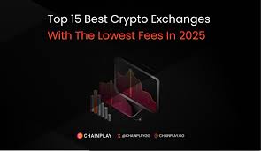 top crypto exchange 2025