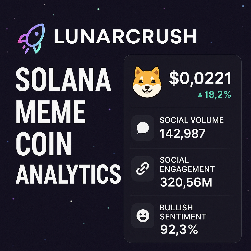 LunarCrush Solana meme coin analytics