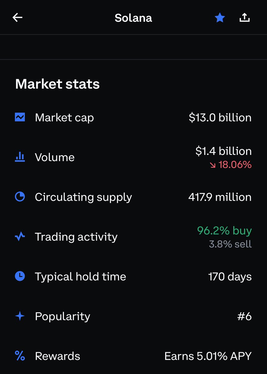 Buying SOL on Coinbase