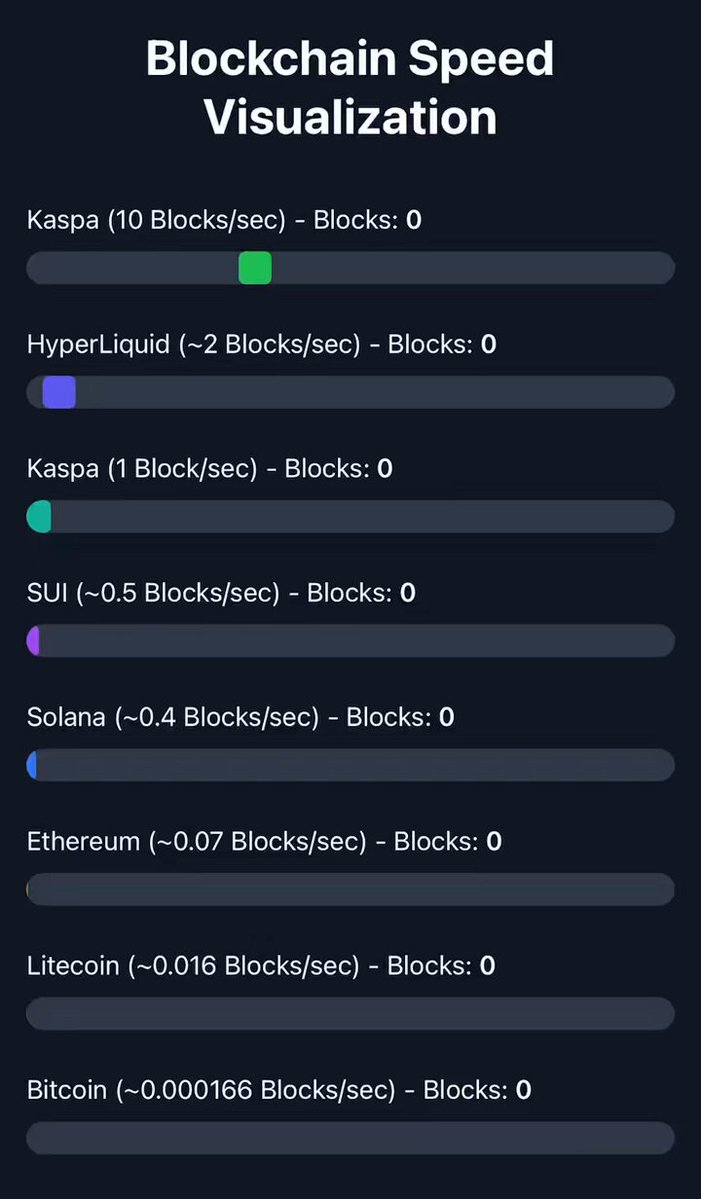 Kaspa blockchain logo and fast transaction illustration