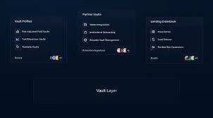 Kamino Lend Solana DeFi protocol