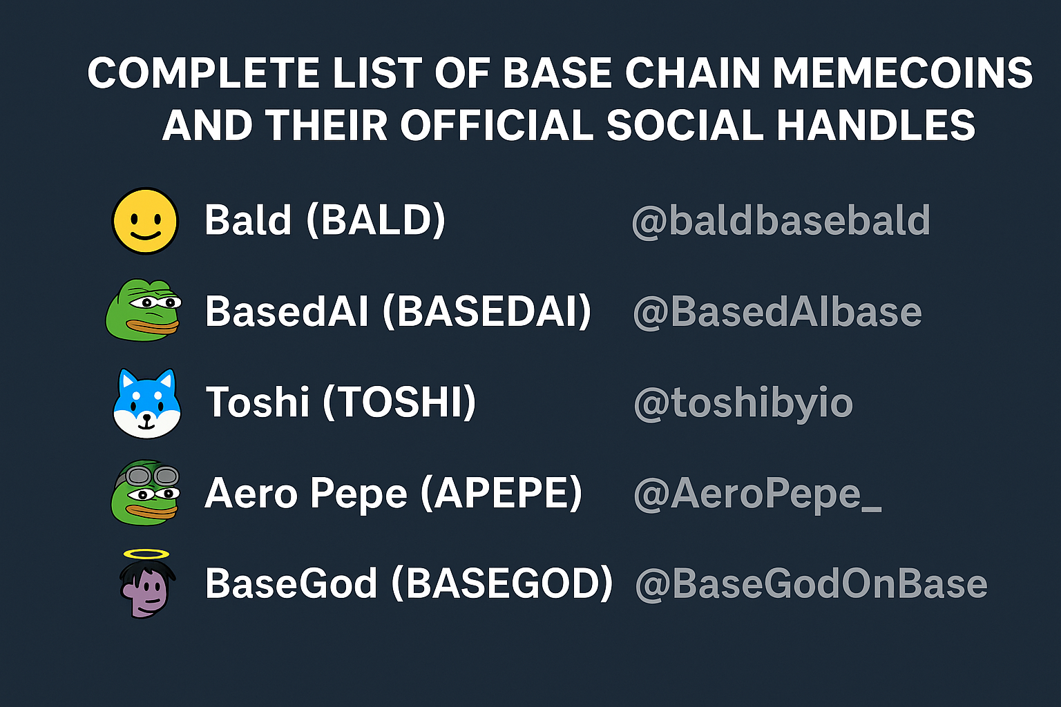 Complete List of Base Chain Memecoins and Their Official Social Handles