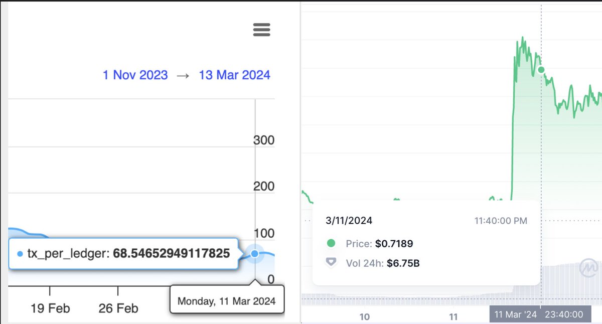 crypto OTC trading large transaction