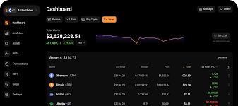 crypto investor portfolio security