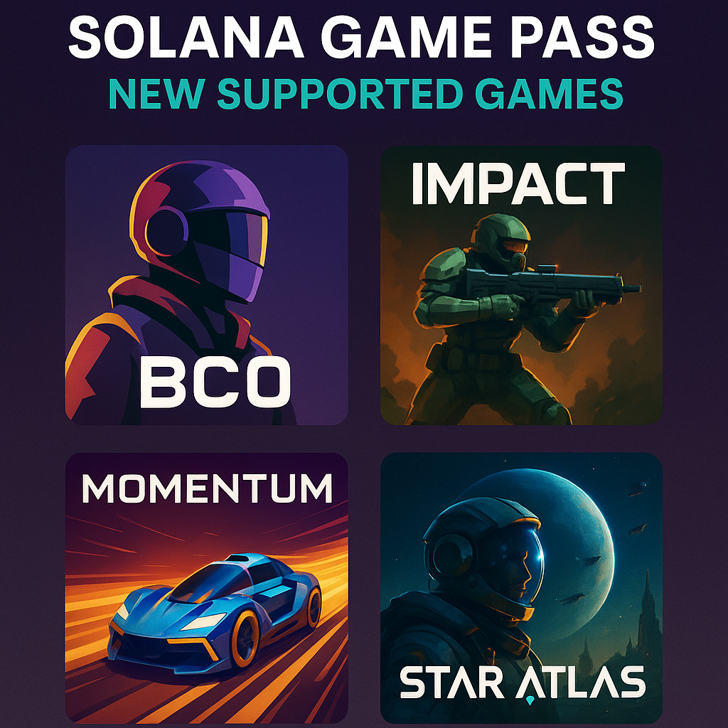 Solana Game Pass new supported games