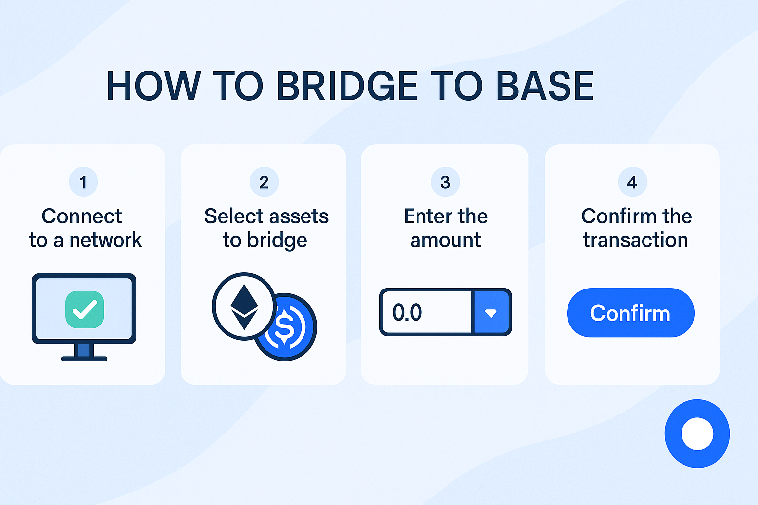 How to bridge on Base
