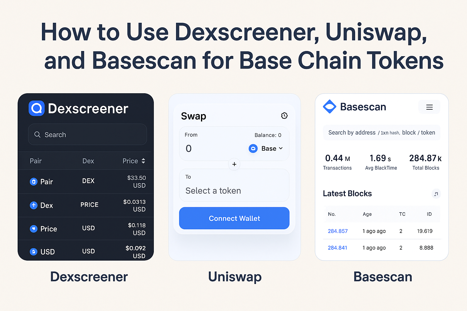How to Use Dexscreener, Uniswap, and Basescan for Base Chain Tokens